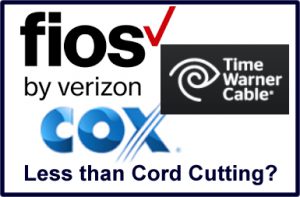 Cable_Logos