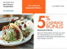 Discover Releases 2nd Quarter Cashback Bonus Categories