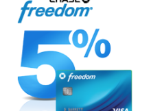 Move Your Chase Freedom Card Top of Wallet, Second Quarter Bonus Categories are Now Active