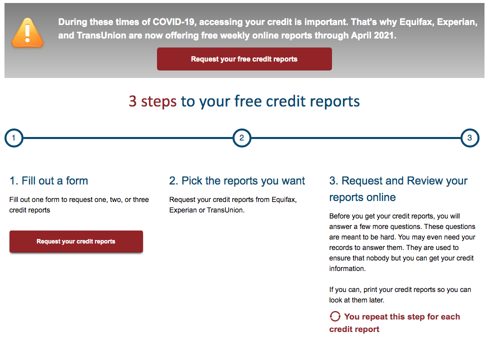 Free Online Credit Reports from Experian, TransUnion and