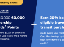 Travelers May Want to Consider This Increased Sign-Up Bonus on the American Express Green Card – 60,000 Membership Rewards Points, 20% Back on Travel and Transit Purchases Up to 0 and Travel Benefits to Boot